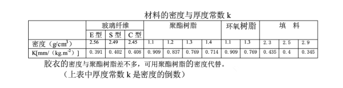 QQ截圖20180419095900_副本